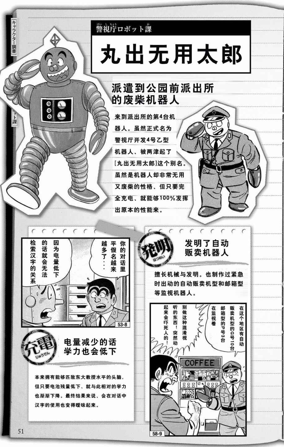 《乌龙派出所》漫画 全员调查书上部