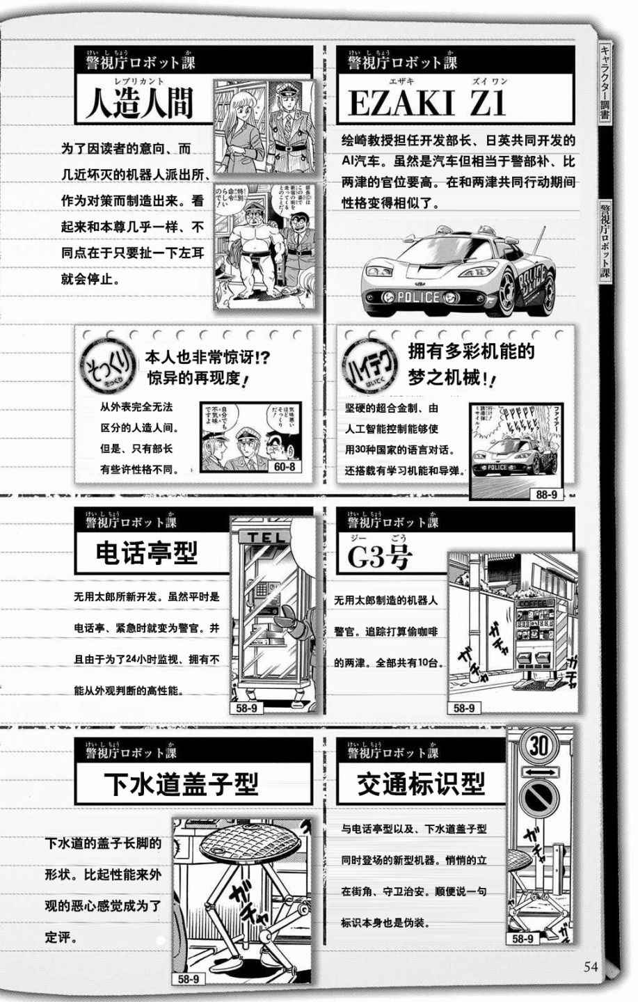 《乌龙派出所》漫画 全员调查书上部