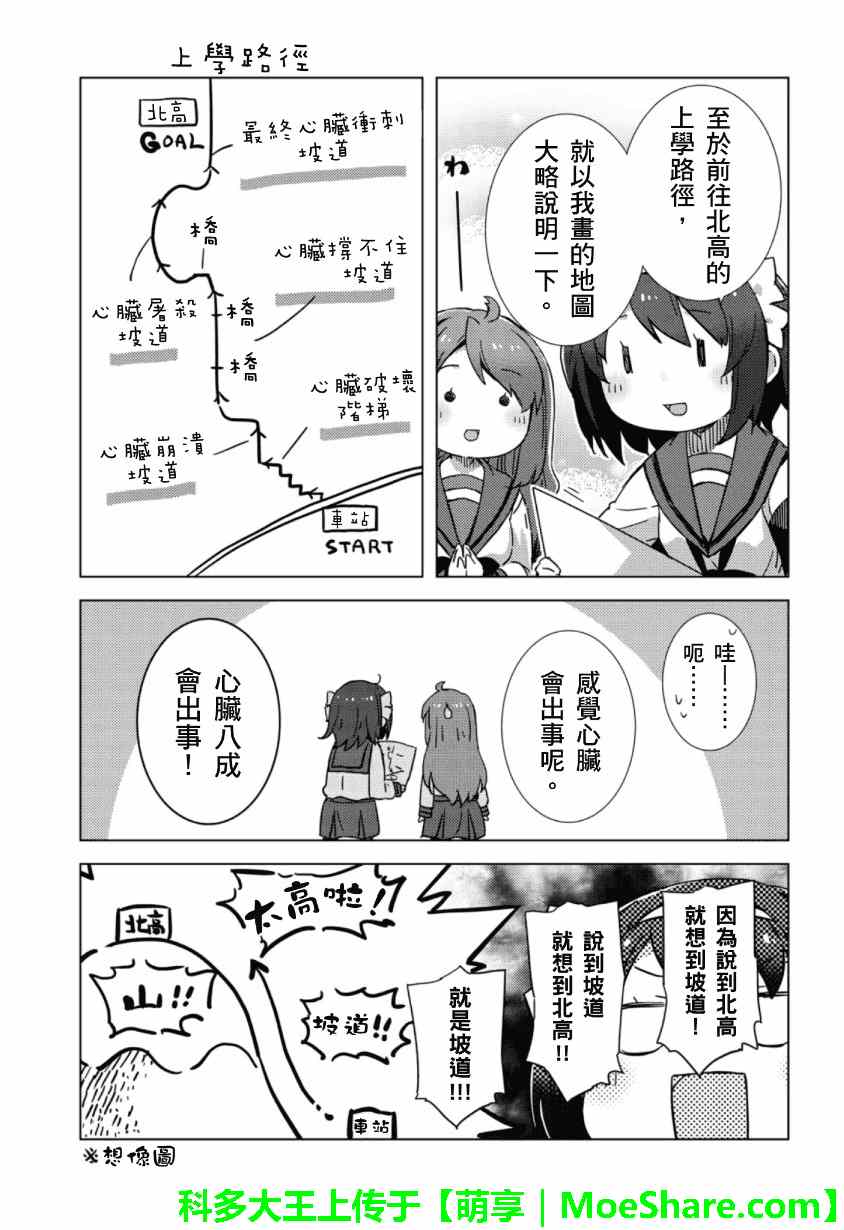 《凉宫春日酱的忧郁》漫画 web版06话