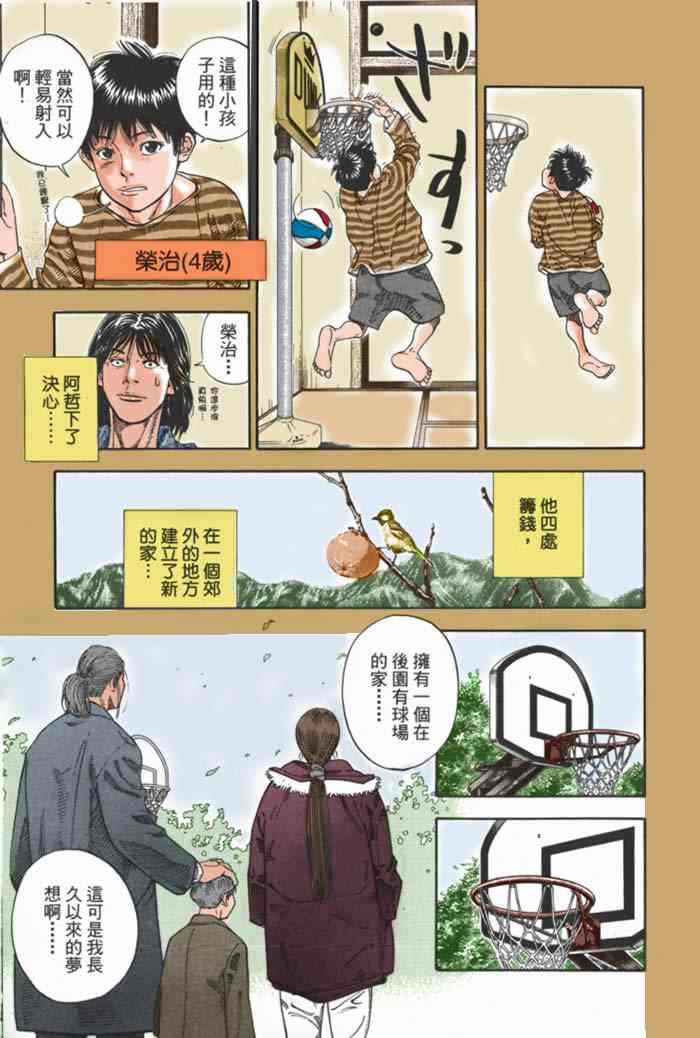 《灌篮高手全国大赛篇》漫画 全国大赛篇 58集