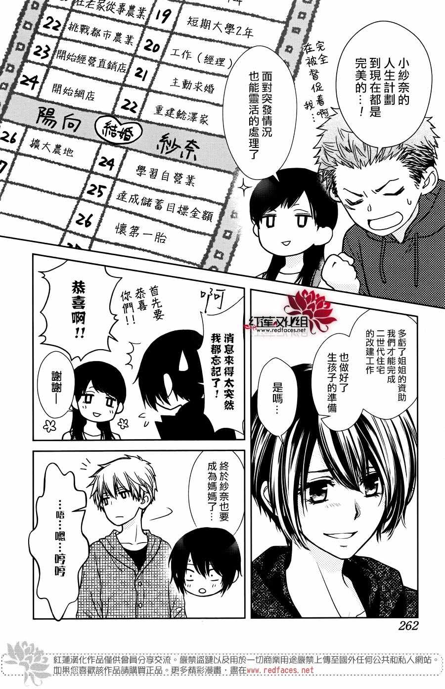 《会长是女僕》漫画 婚后特别篇