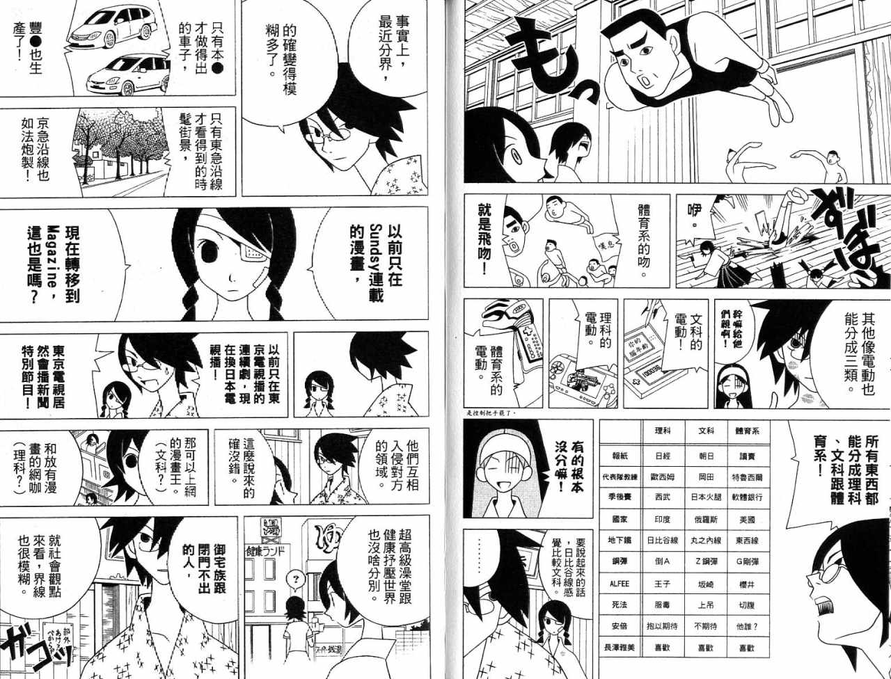 《绝望先生》漫画 07卷