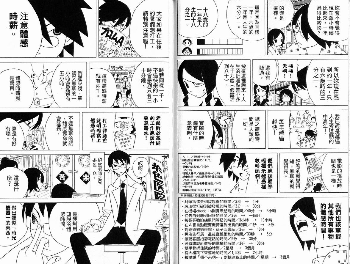 《绝望先生》漫画 06卷