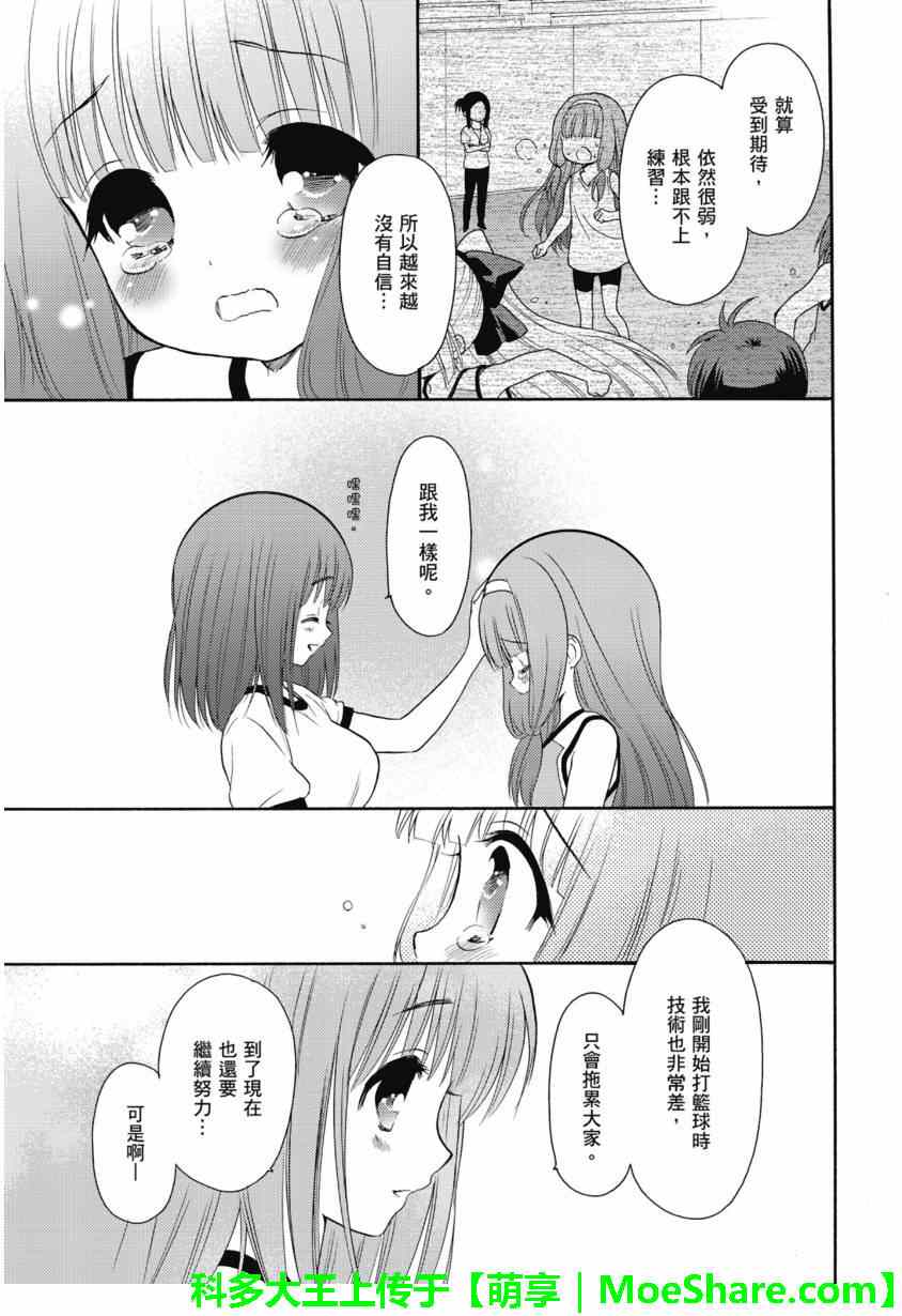 《萝球社》漫画 053集