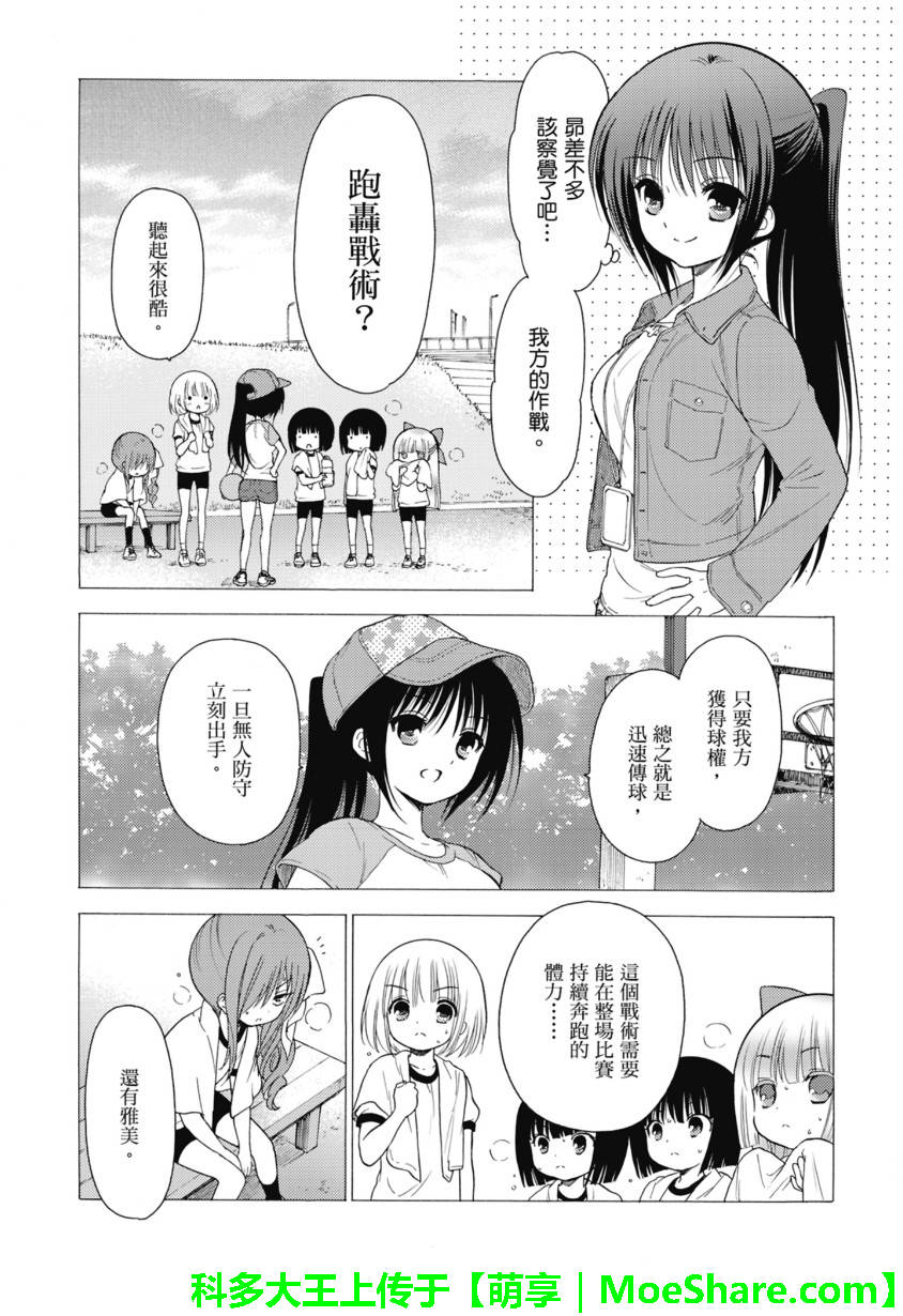 《萝球社》漫画 055集