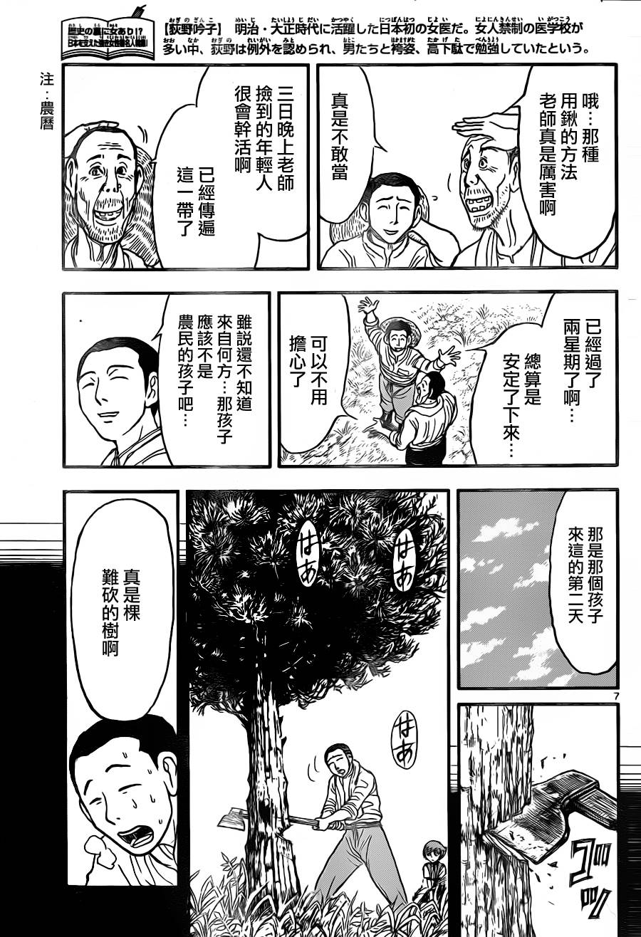 《月光条例》漫画 第22条63集