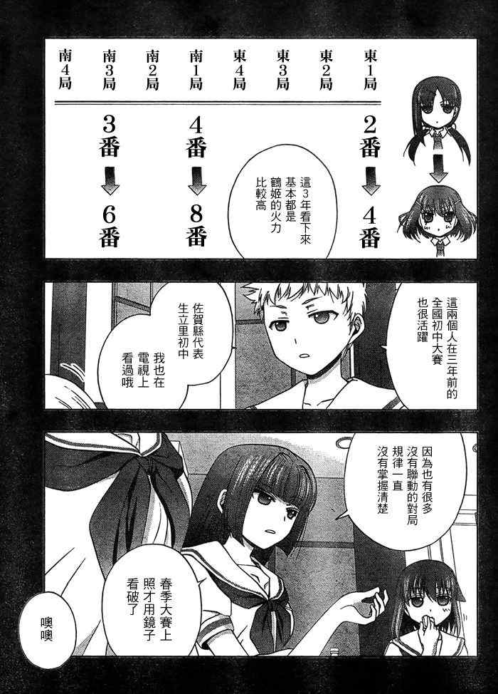 《咲Saki阿知贺篇》漫画 阿知贺篇 015集