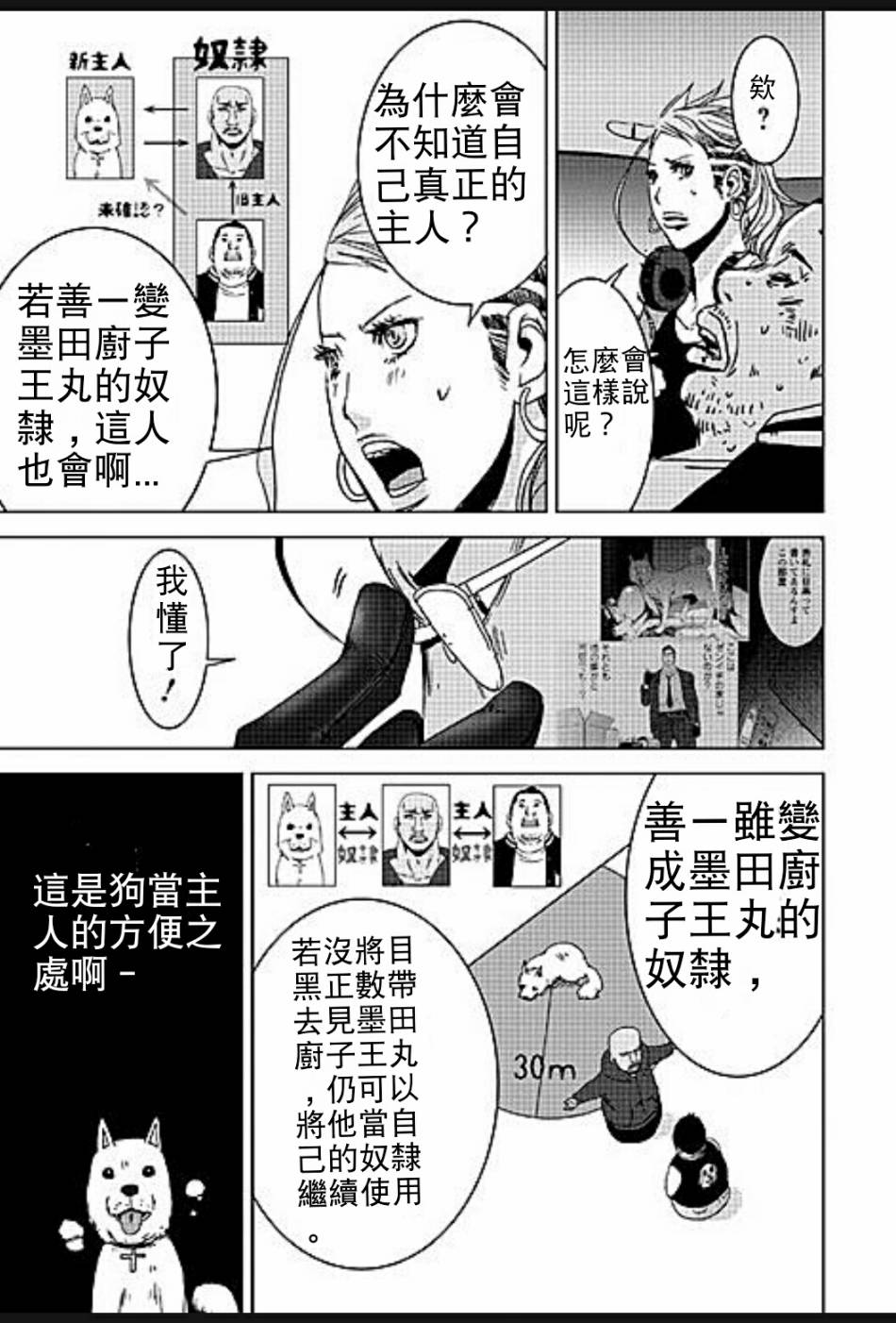 《奴隶区》漫画 009集v2