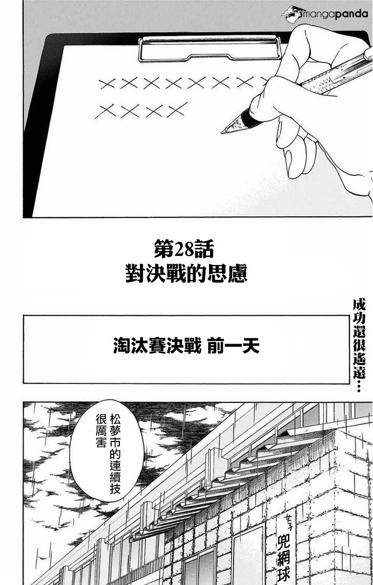 《兜网球经理》漫画 028话