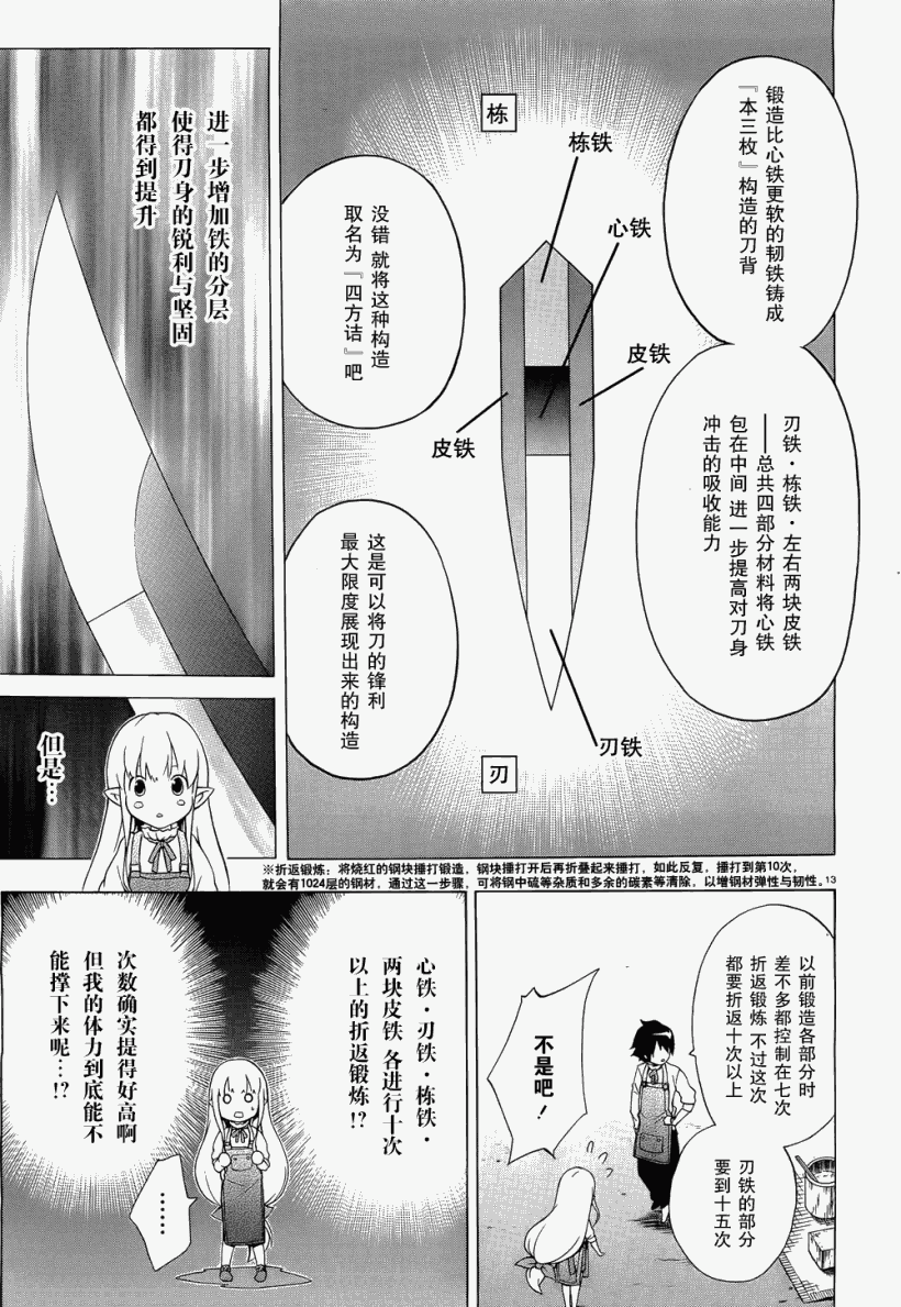 《圣剑锻造师》漫画 29集