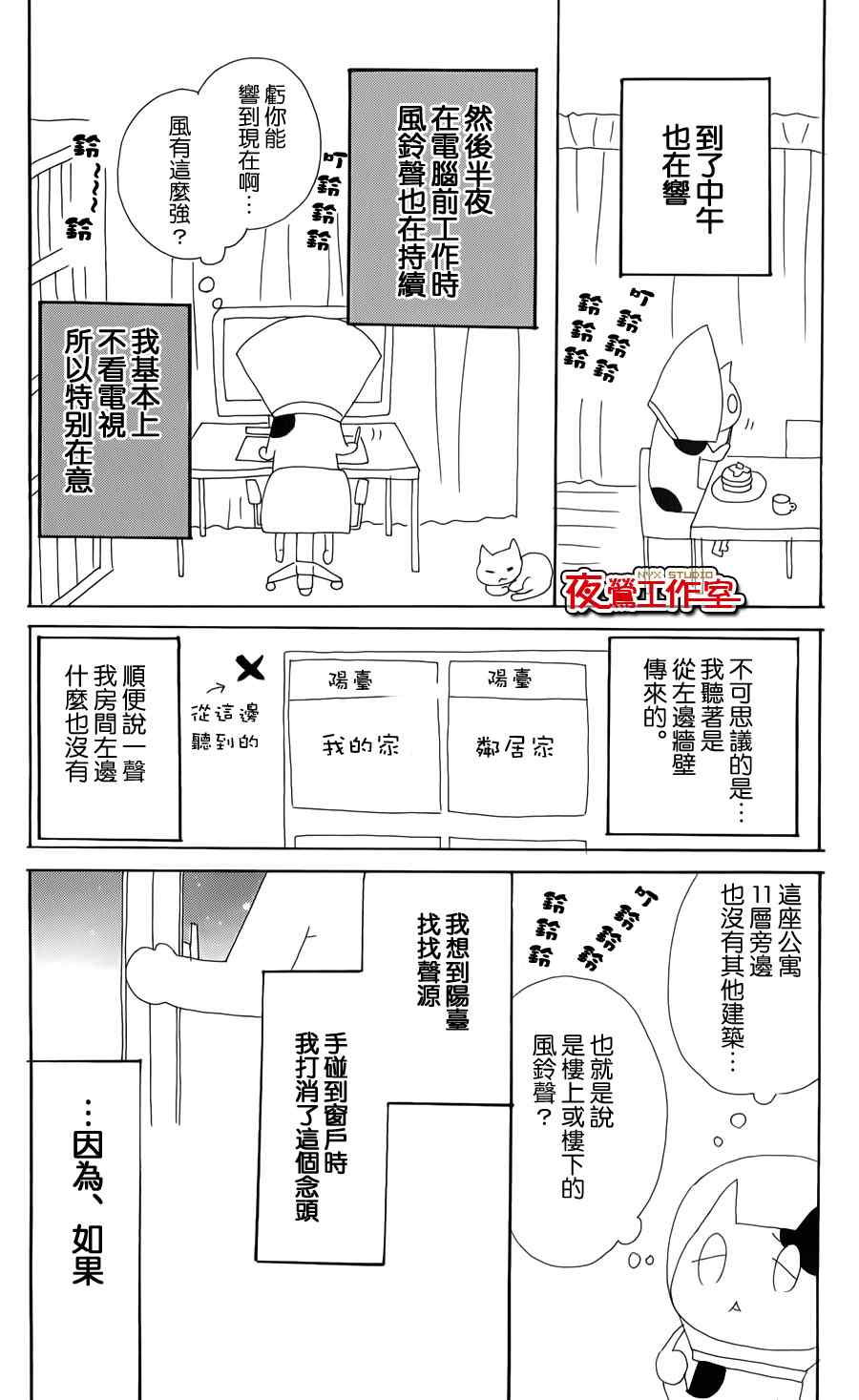 《舞琉Bxtch》漫画 番外篇2