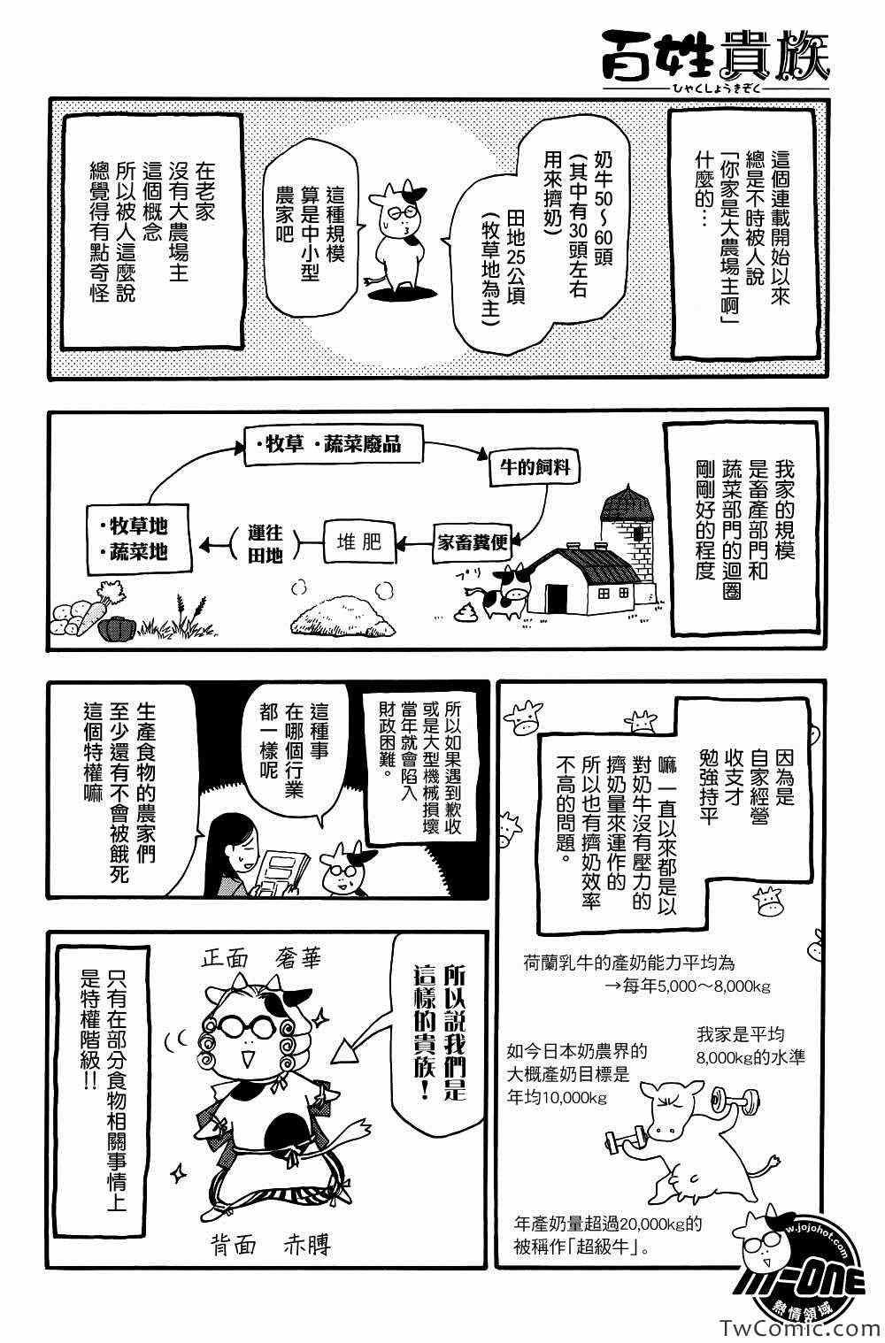 《百姓贵族》漫画 033集