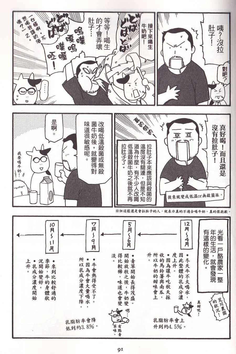 《百姓贵族》漫画 02卷