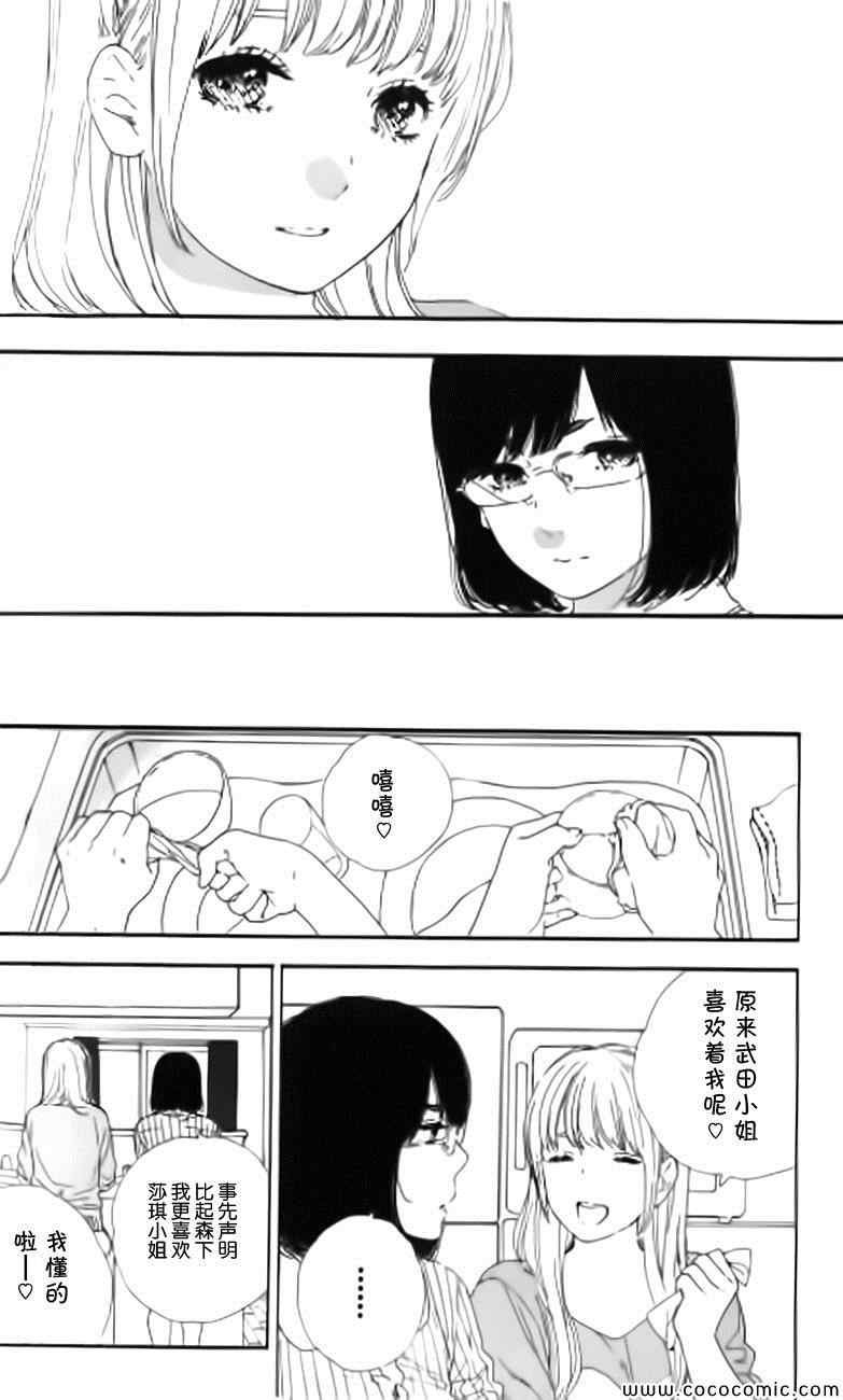 《漫画的制作方法》漫画 053集