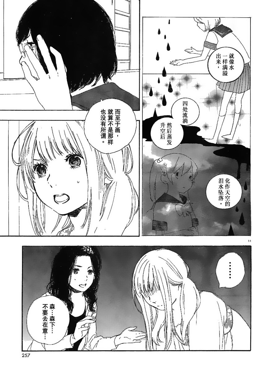 《漫画的制作方法》漫画 漫画的方法19集