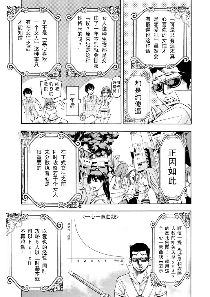 《LOVE理论》漫画 007集