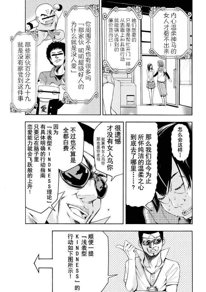 《LOVE理论》漫画 005集