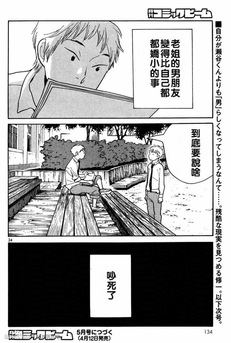 《放浪男孩》漫画 119集