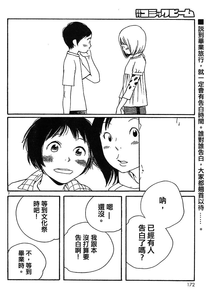 《放浪男孩》漫画 87集