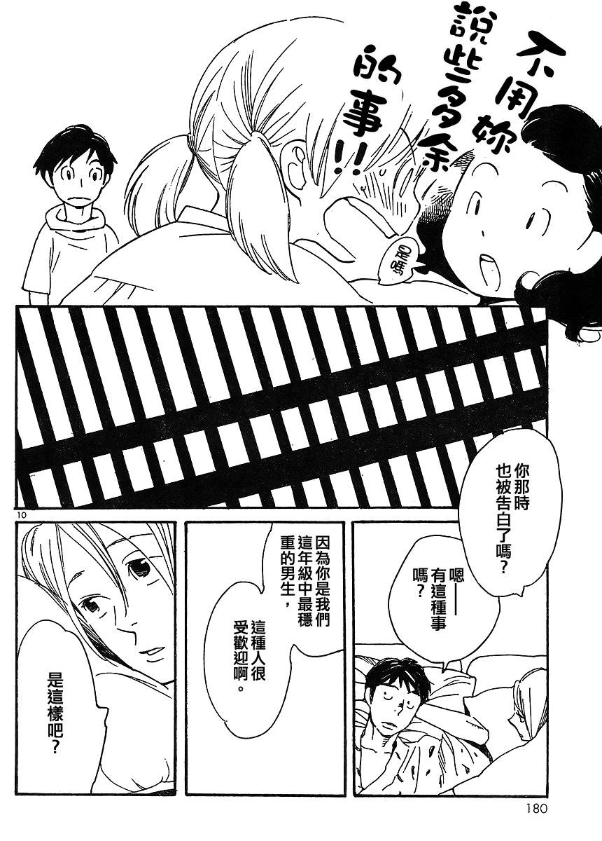 《放浪男孩》漫画 87集