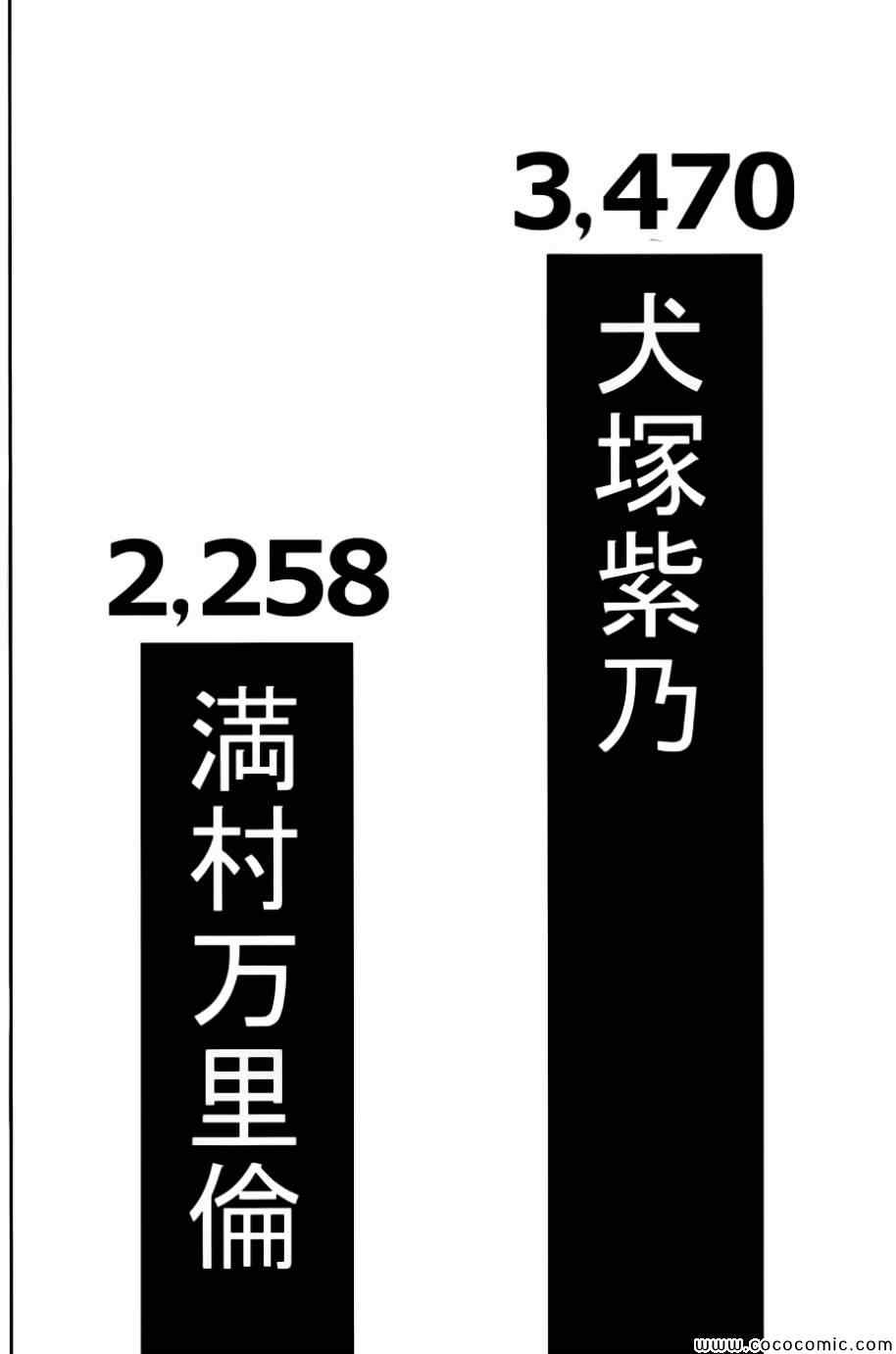 《螺旋卷鈎生》漫画 111集