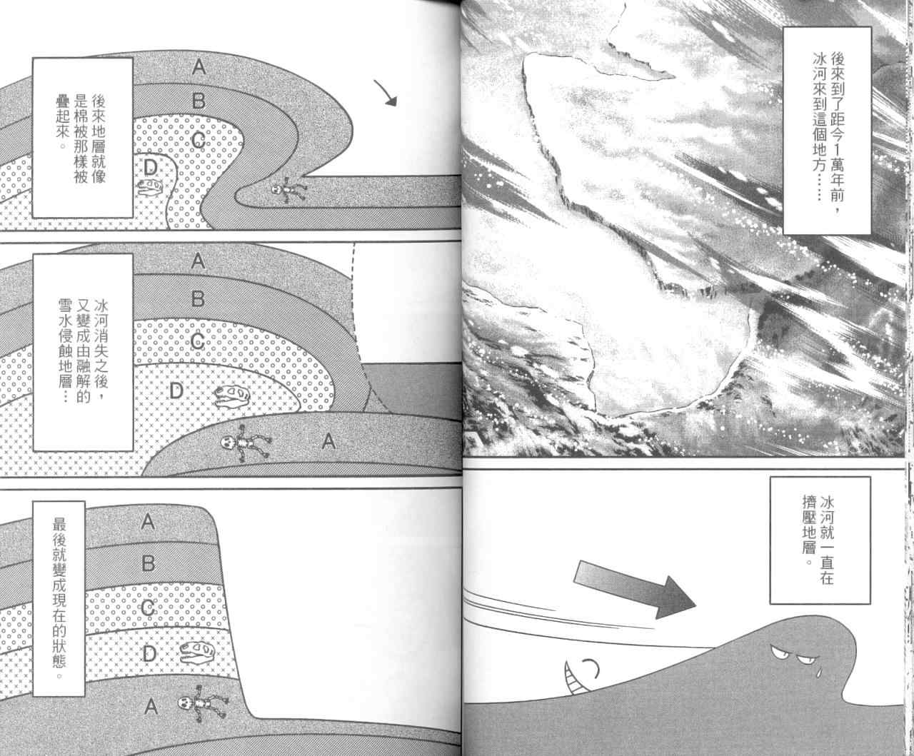 《C.M.B.森罗博物馆之事件目录》漫画 森罗博物馆之事件目录10卷