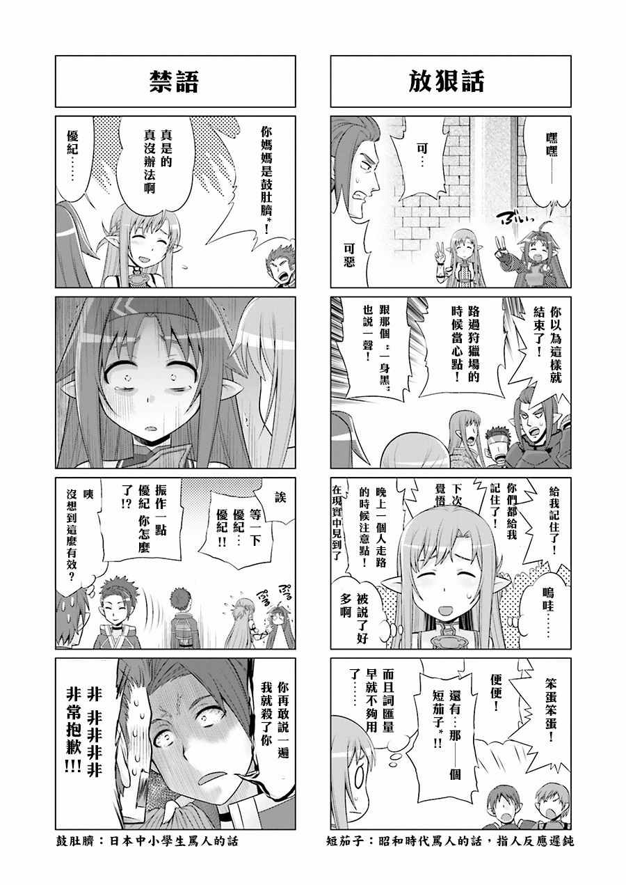 《小刀剑神域》漫画 036话