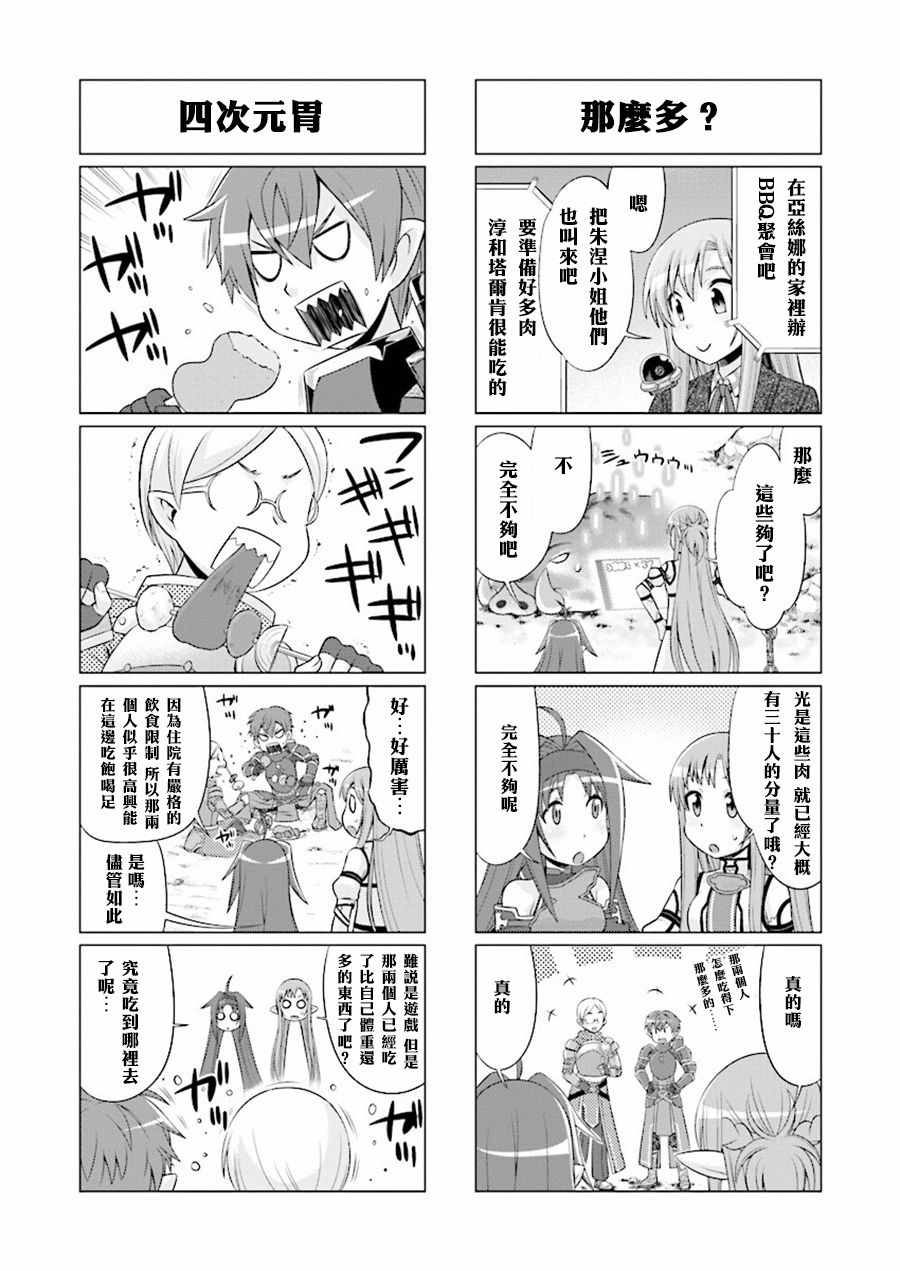 《小刀剑神域》漫画 037话