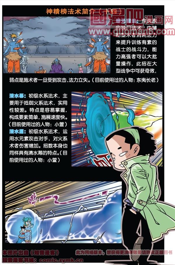 《神精榜》漫画 062集