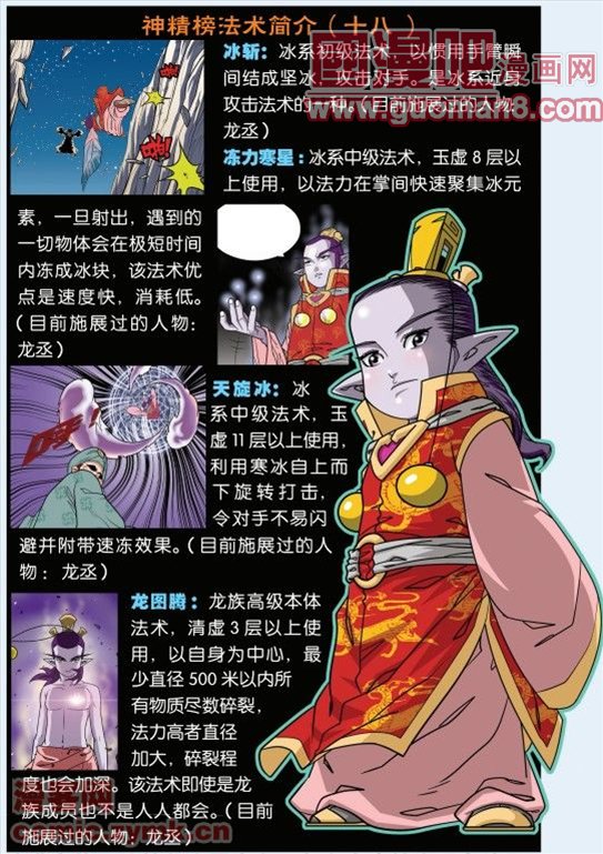 《神精榜》漫画 089集