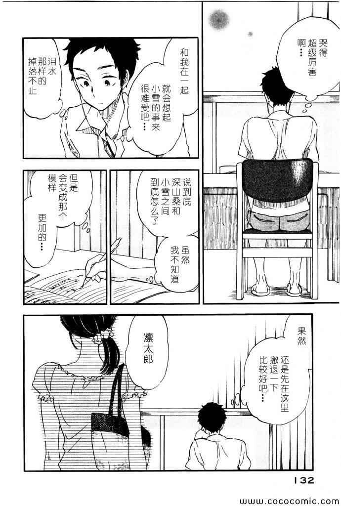 《相机情缘》漫画 013集