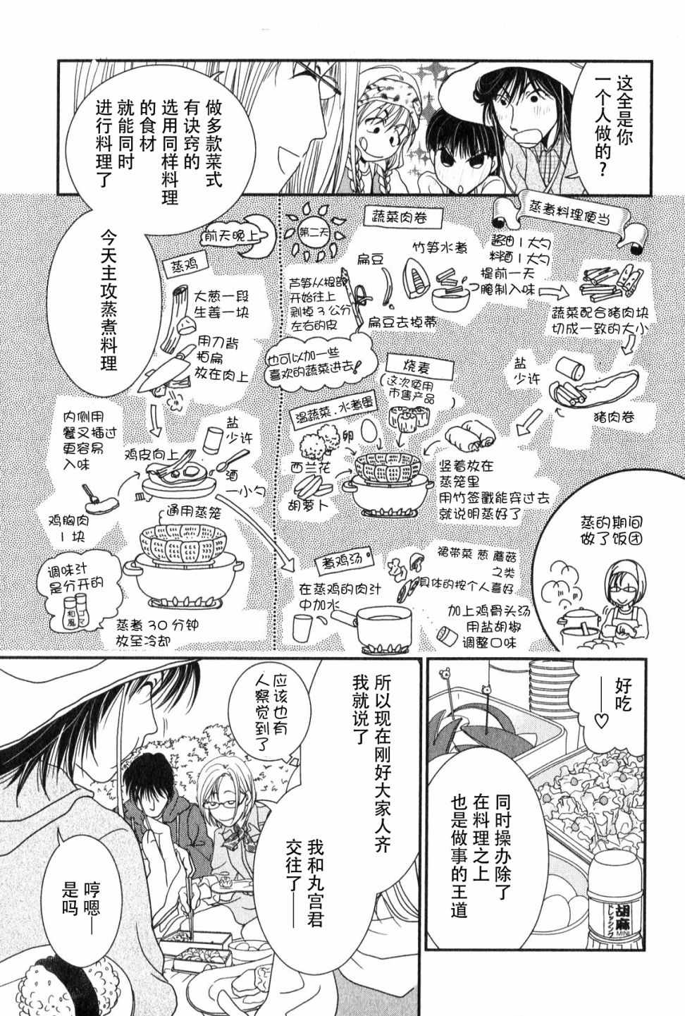 《其实高杉家的便当是呢》漫画 048话