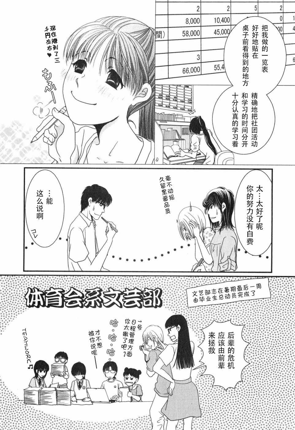 《其实高杉家的便当是呢》漫画 09卷番外