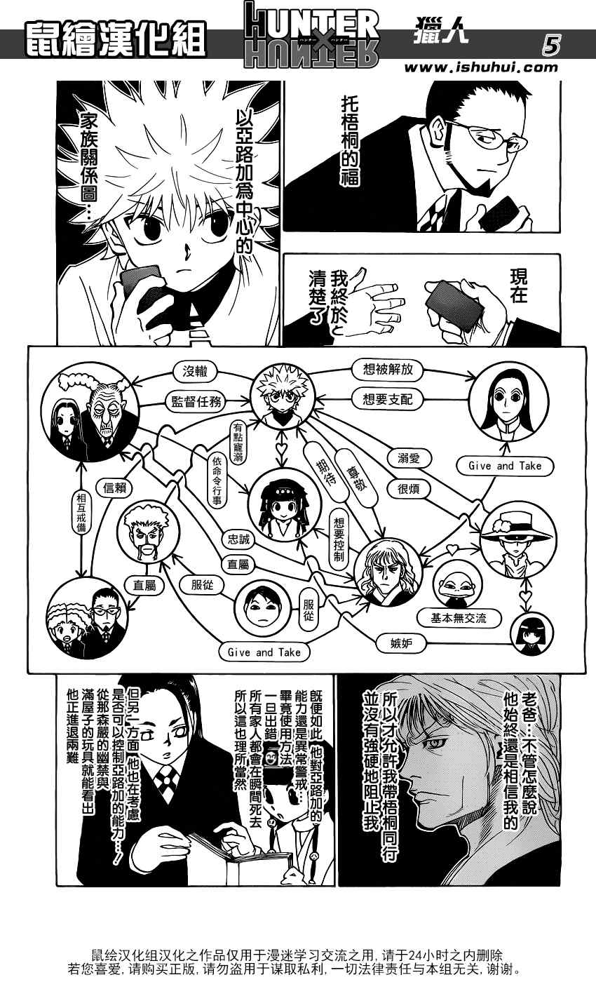 《猎人》漫画 hunterxhunter326集