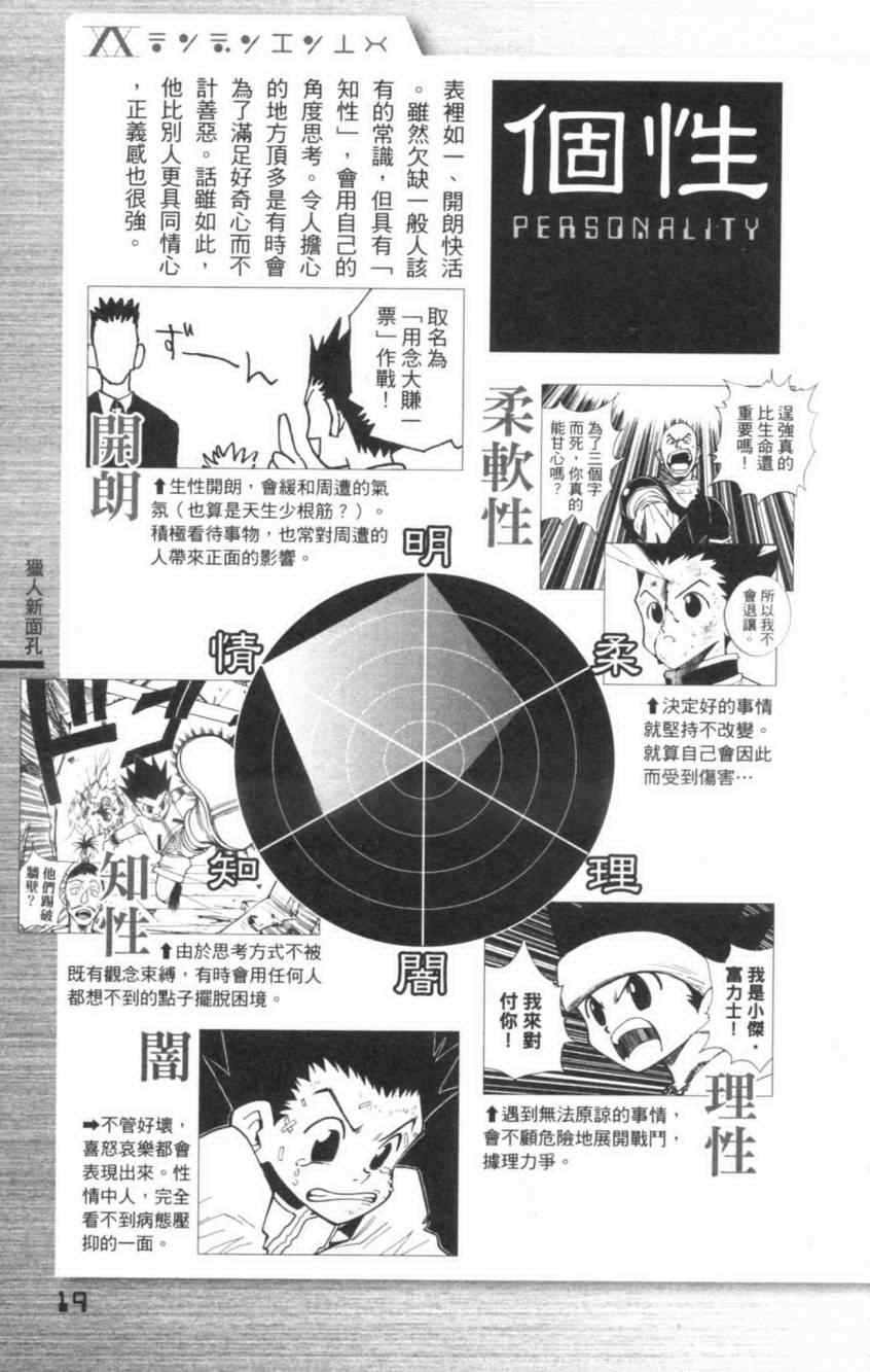 《猎人》漫画 hunterxhunter导读