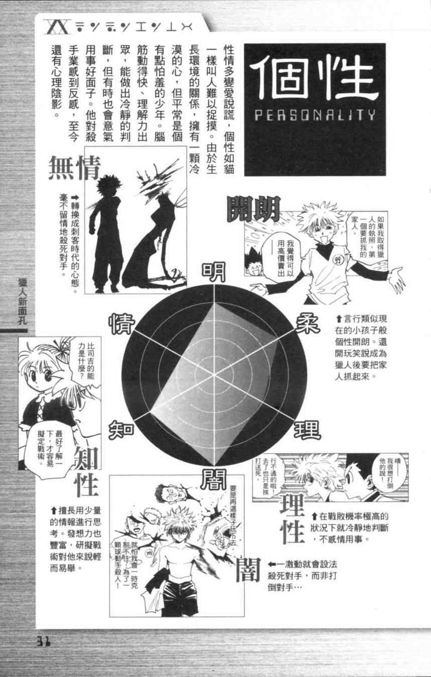 《猎人》漫画 hunterxhunter导读