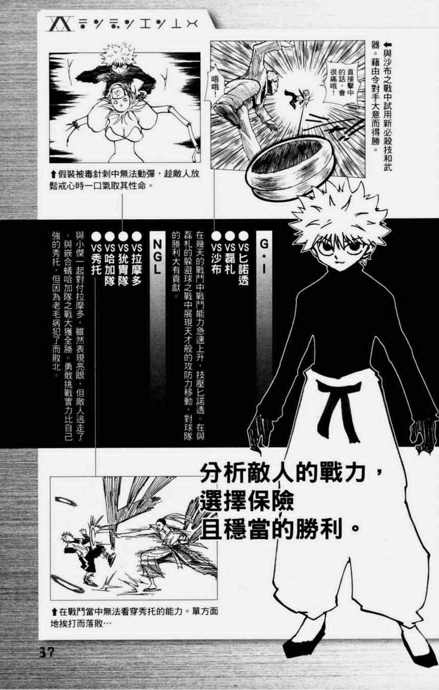 《猎人》漫画 hunterxhunter导读