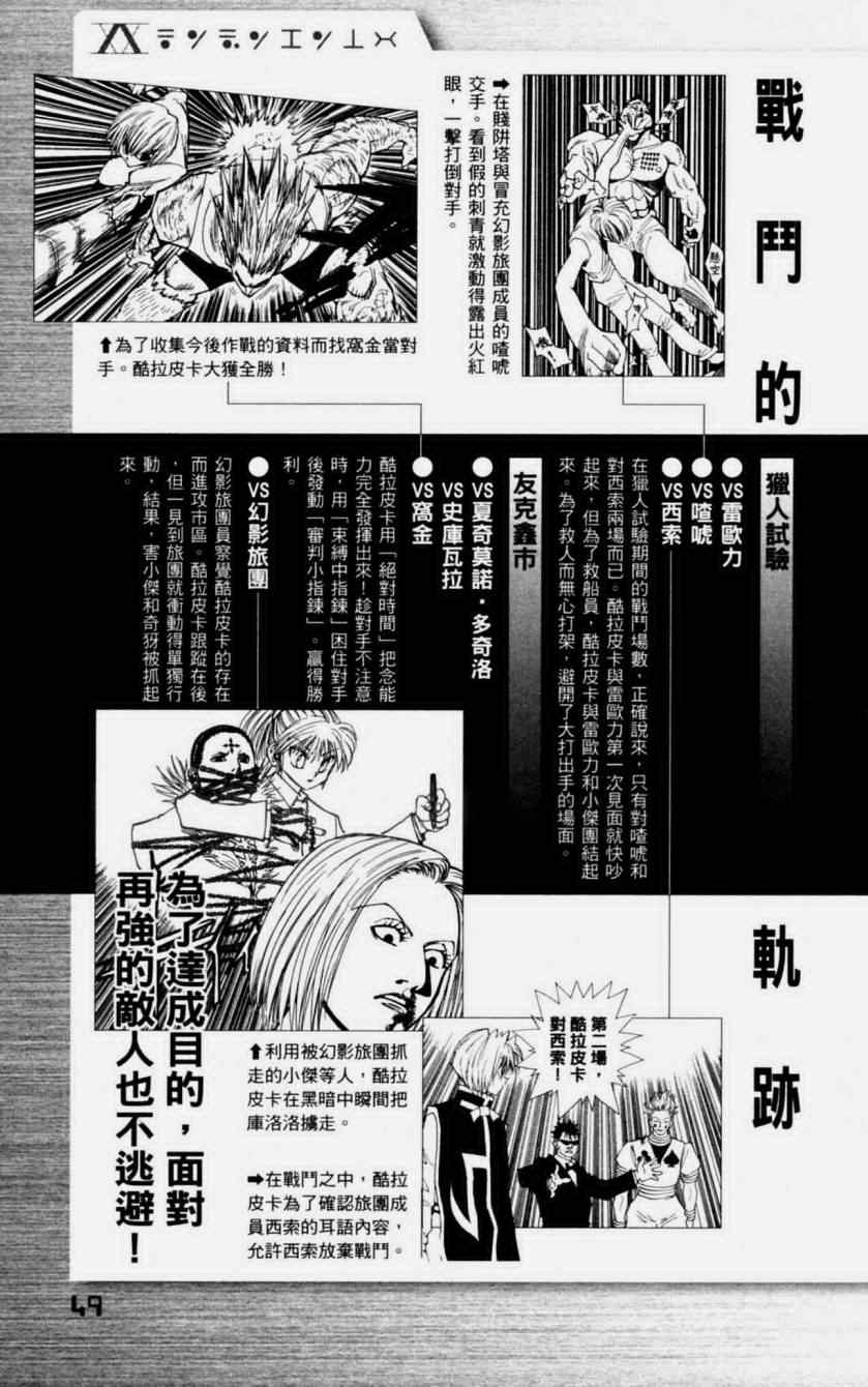 《猎人》漫画 hunterxhunter导读