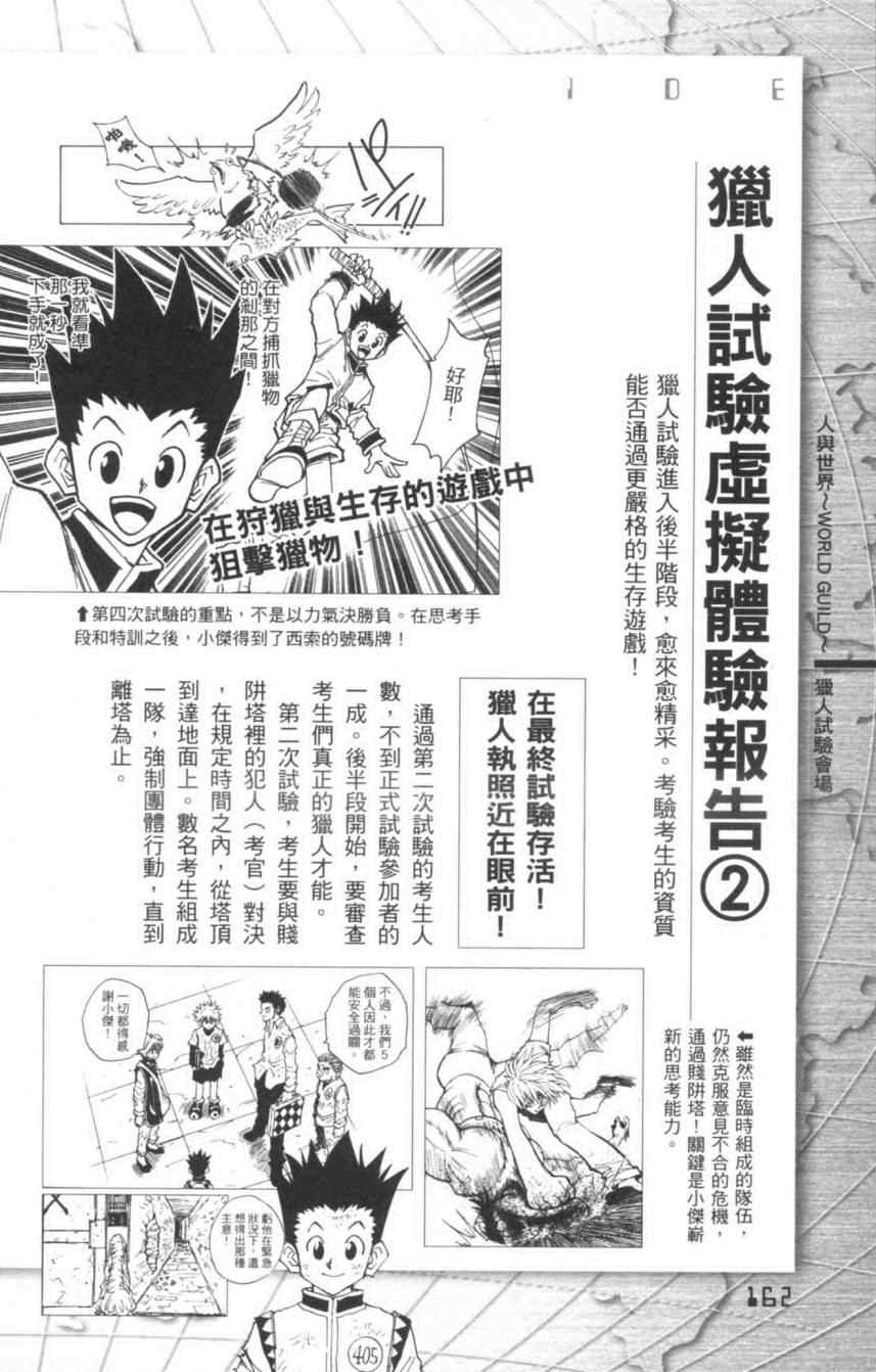 《猎人》漫画 hunterxhunter导读