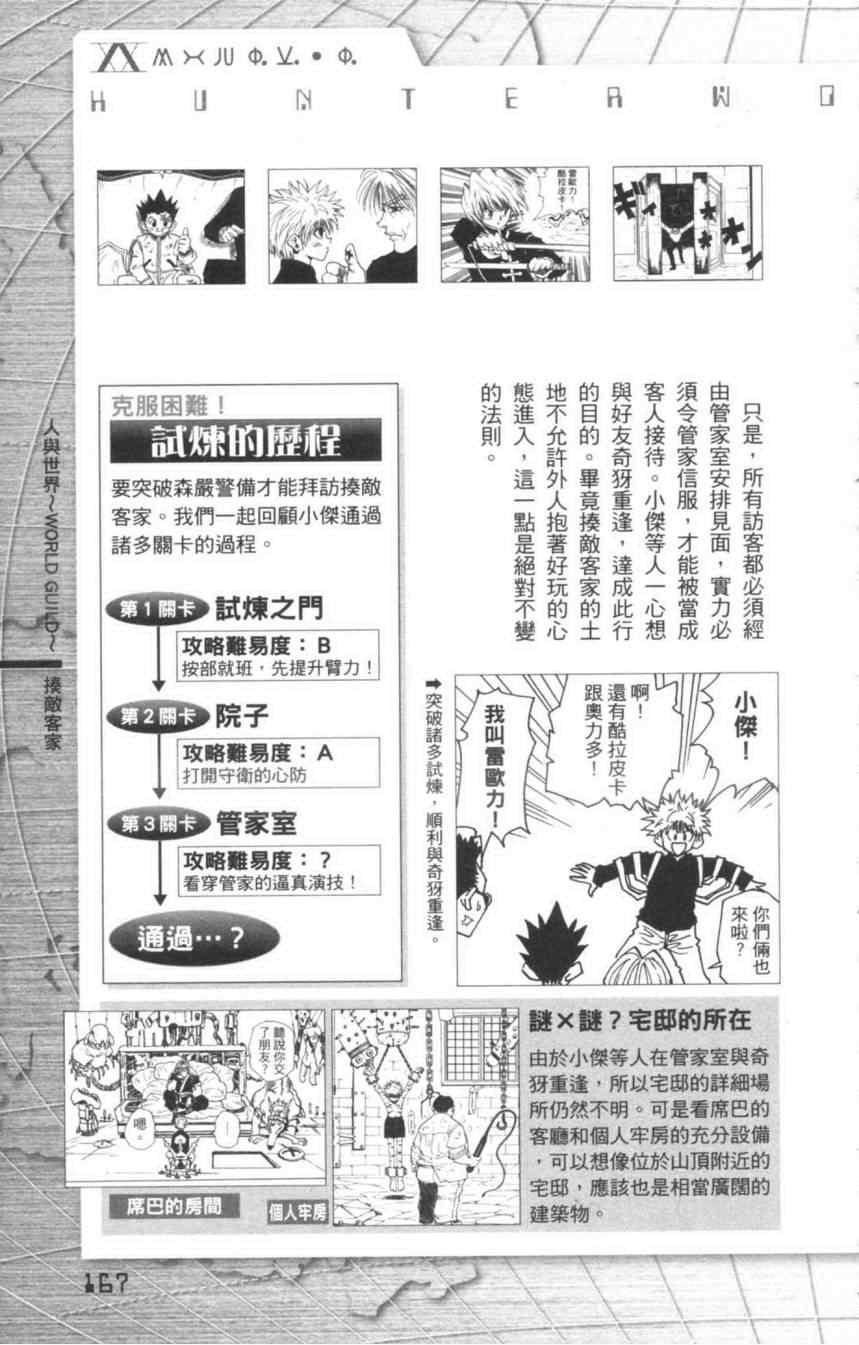 《猎人》漫画 hunterxhunter导读