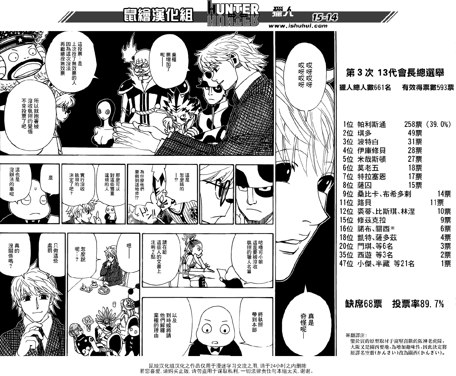 《猎人》漫画 hunterxhunter323集