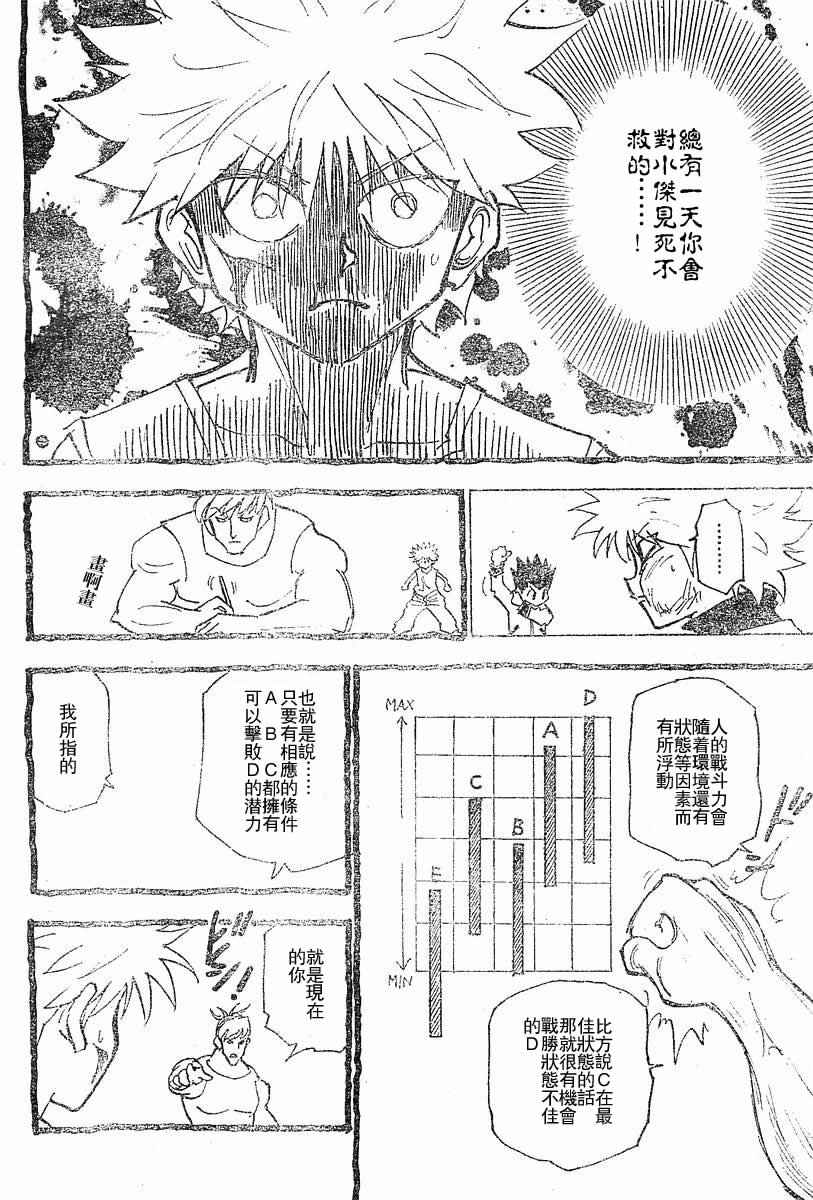 《猎人》漫画 hunterxhunter20卷