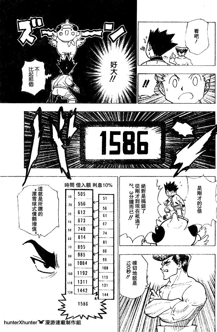 《猎人》漫画 hunterxhunter20卷