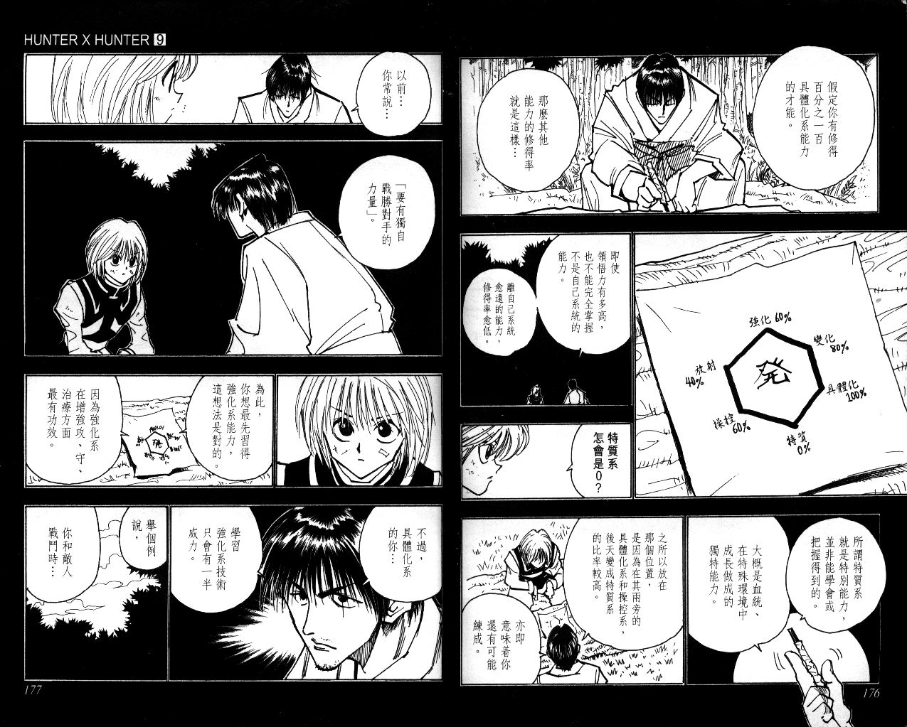 《猎人》漫画 hunterxhunter09卷