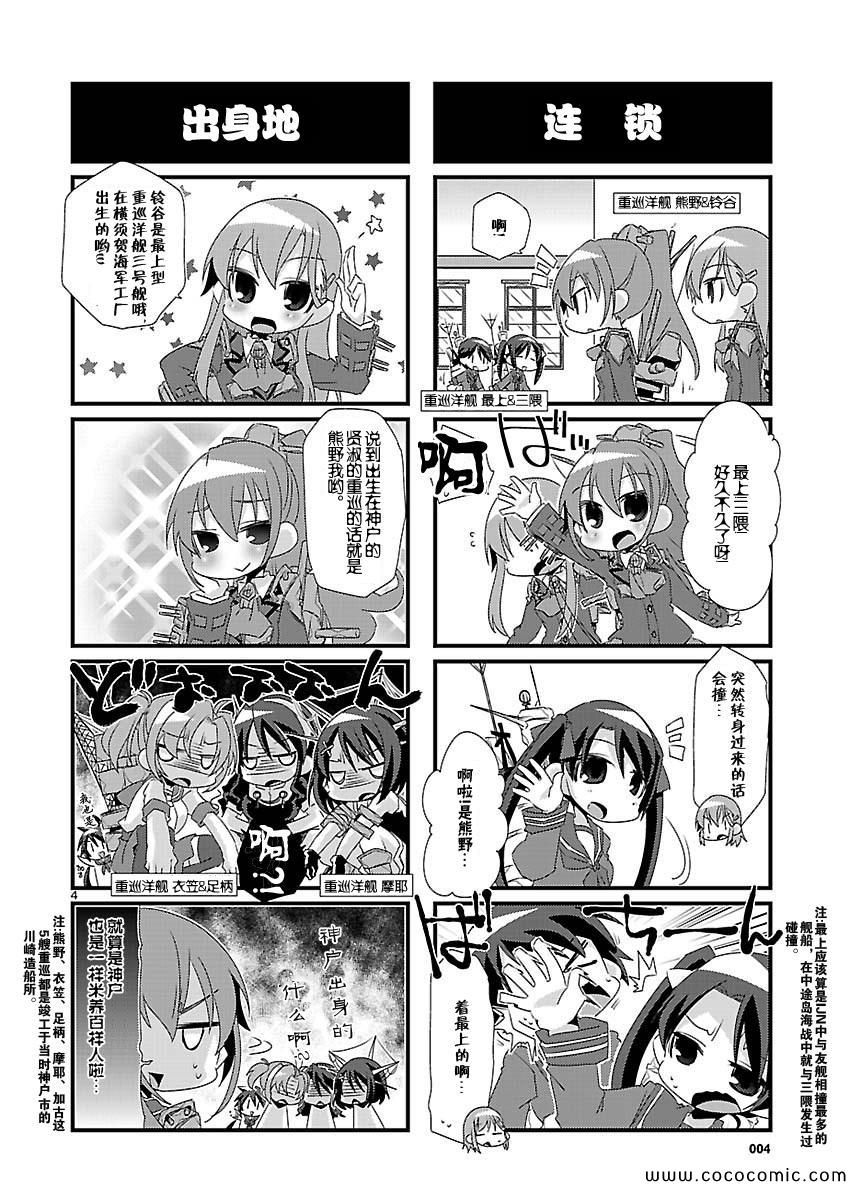 《-舰colle- 官方四格》漫画 舰colle四格 010集