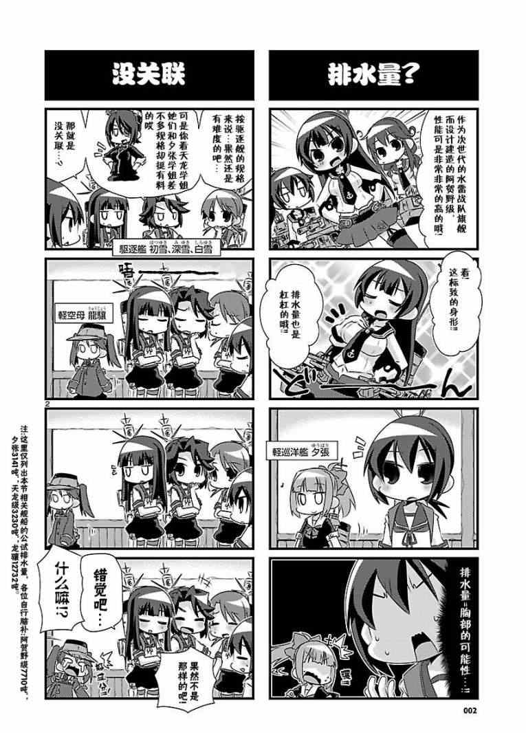 《-舰colle- 官方四格》漫画 舰colle四格 038集