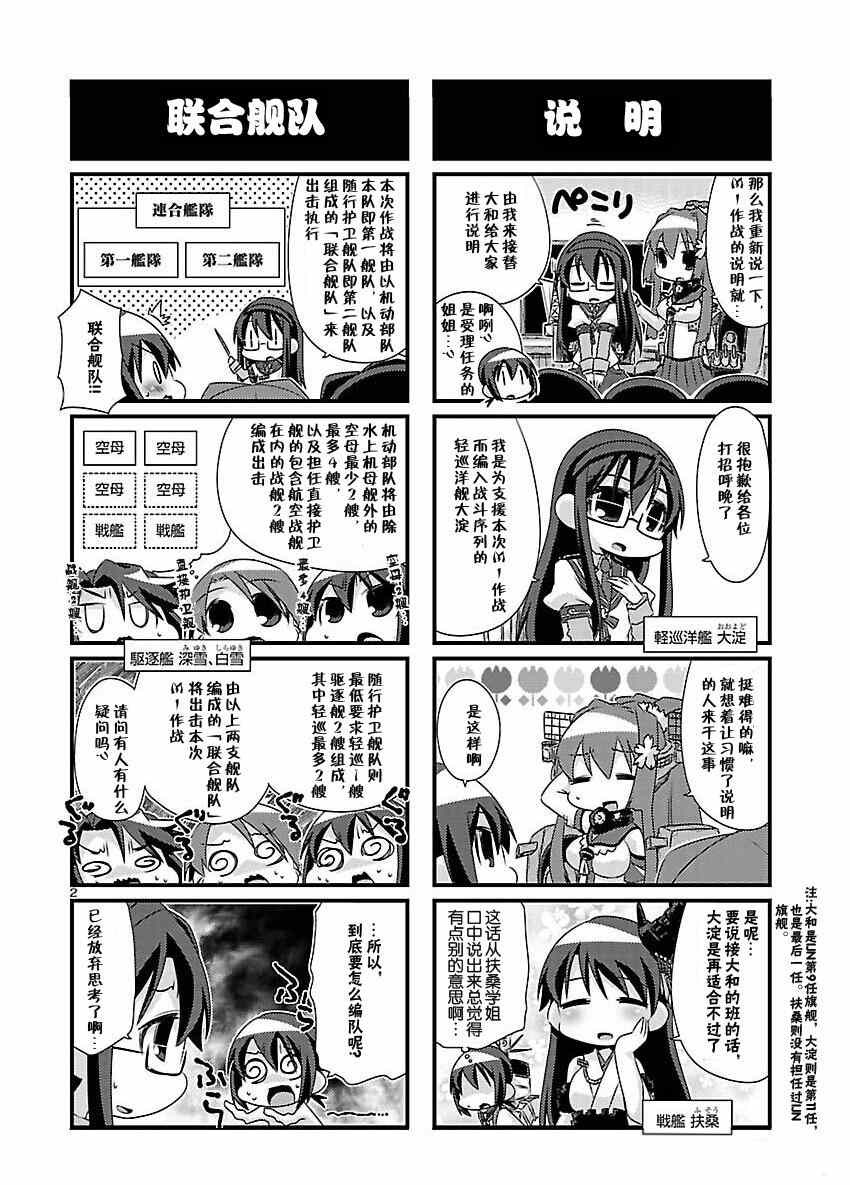 《-舰colle- 官方四格》漫画 舰colle四格 055集