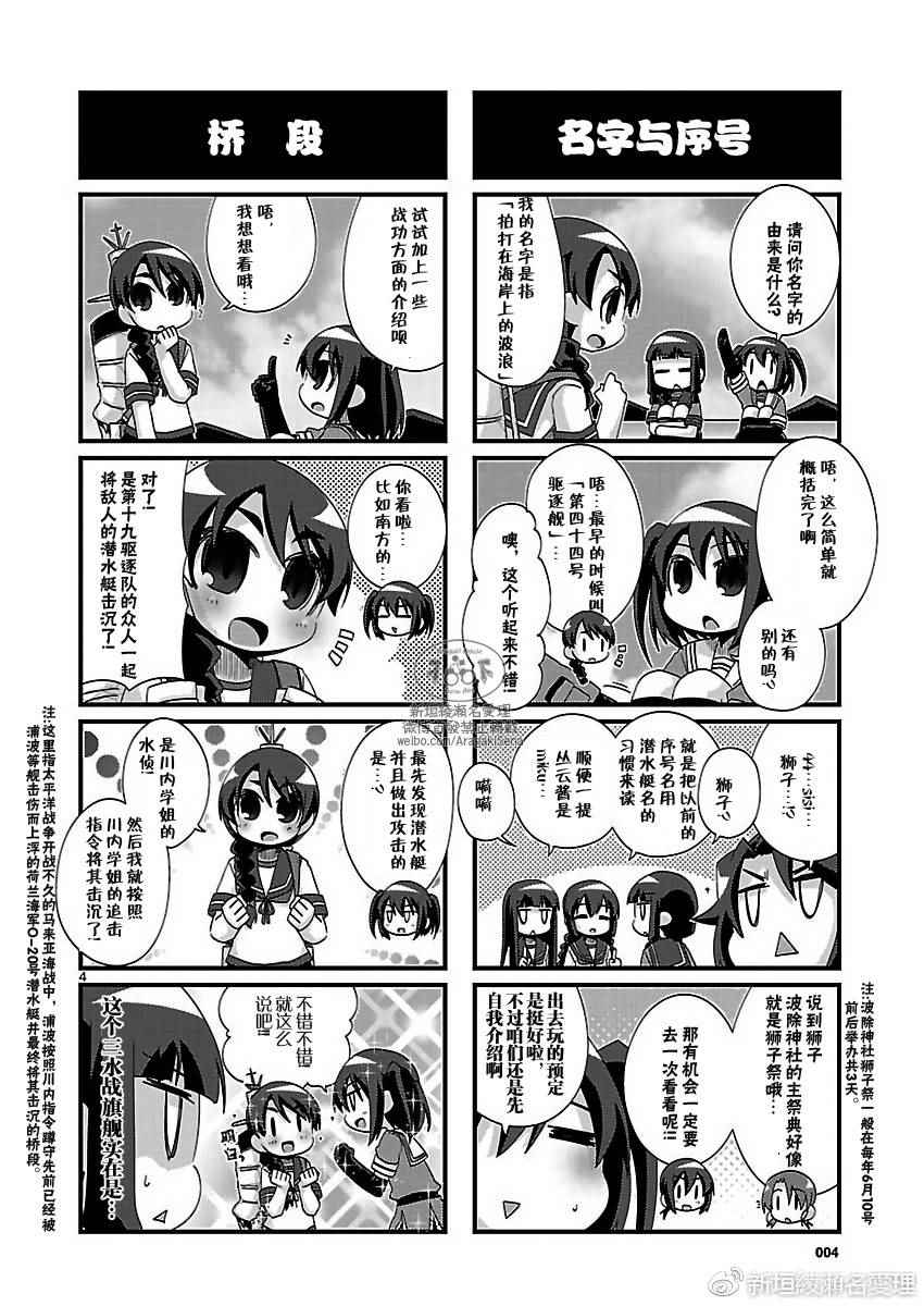 《-舰colle- 官方四格》漫画 舰colle四格 158话