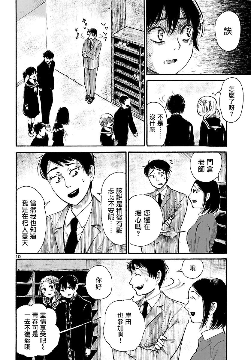 《请倾听死者的声音》漫画 067话