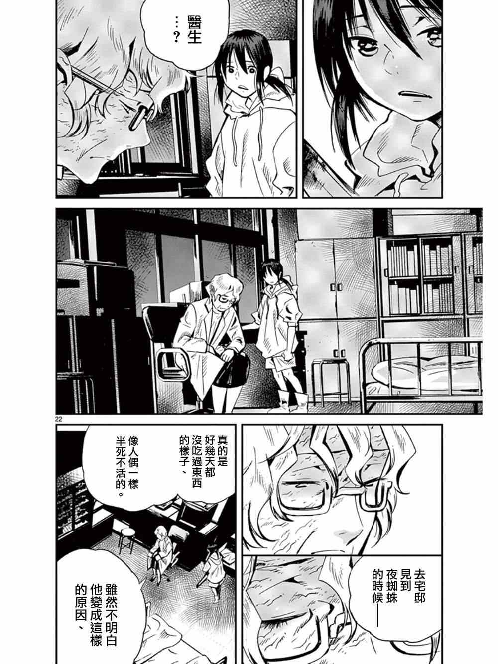 《夜蜘蛛》漫画 032集